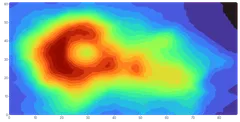 Contour - volcano-filled-interactive