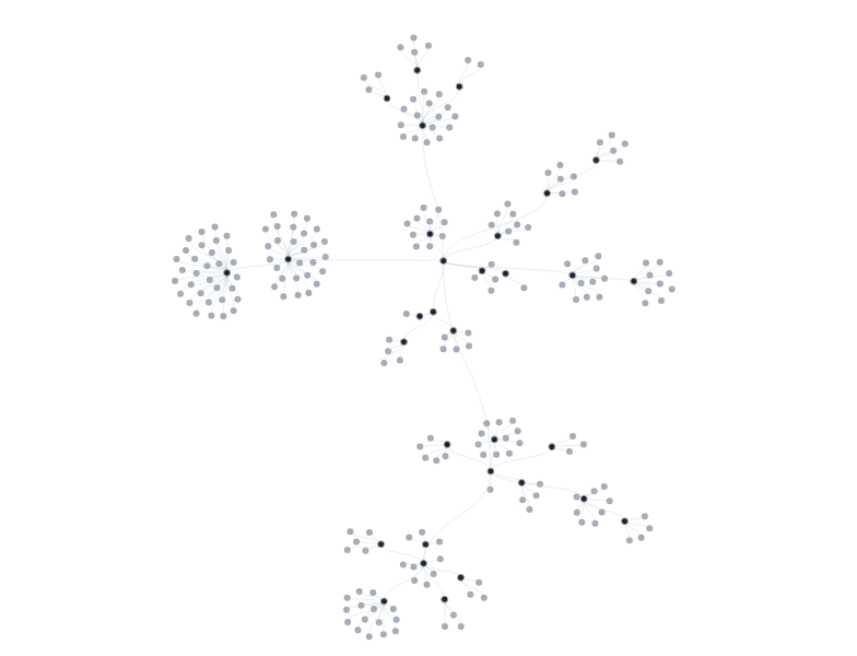 ForceSimulation - tree